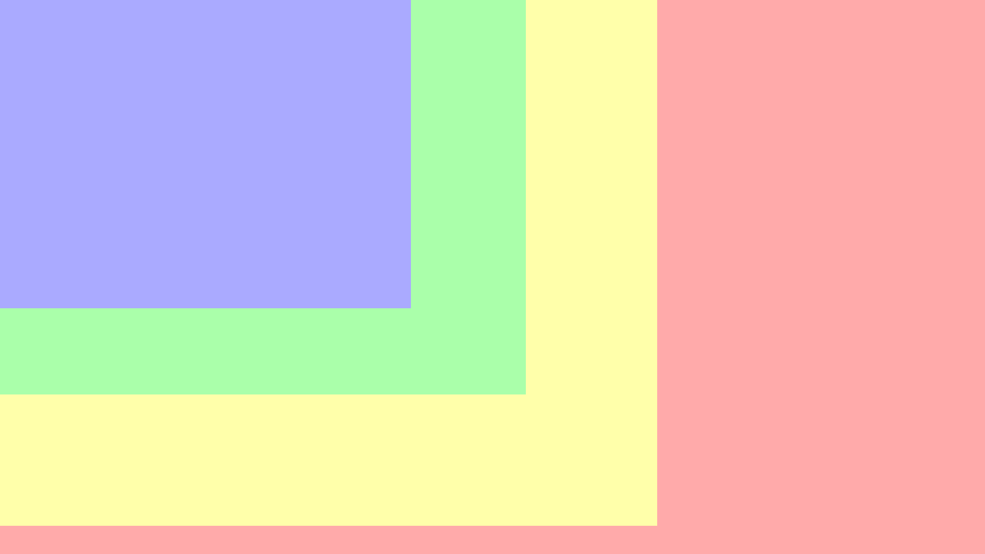 Various colored rectangles stacked on top of each other comparing display resolutions
